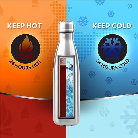 Get 15% off BOROSIL VACUUM INSULATED COPPER COATED INNER BOLT Water Bottle
