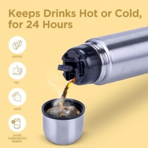 Get 15% off Milton Thermosteel Flip Lid Double Walled Vacuum